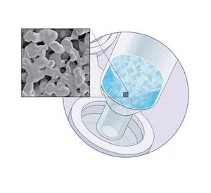Chromatrap ChIP Purification Columns